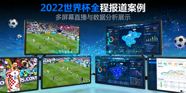2022世界杯全程报道案例封面 - 多屏幕直播与数据分析展示