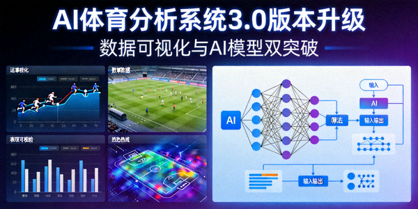 AI体育分析系统3.0版本升级新闻配图 - 数据可视化图表与AI模型示意图
