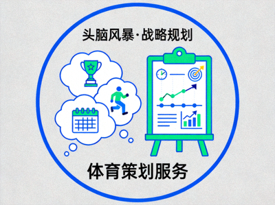 体育策划服务图标 - 头脑风暴与战略规划板